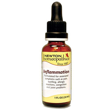 Inflammation For People